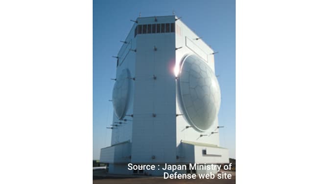 Mitsubishi J/FPS-7