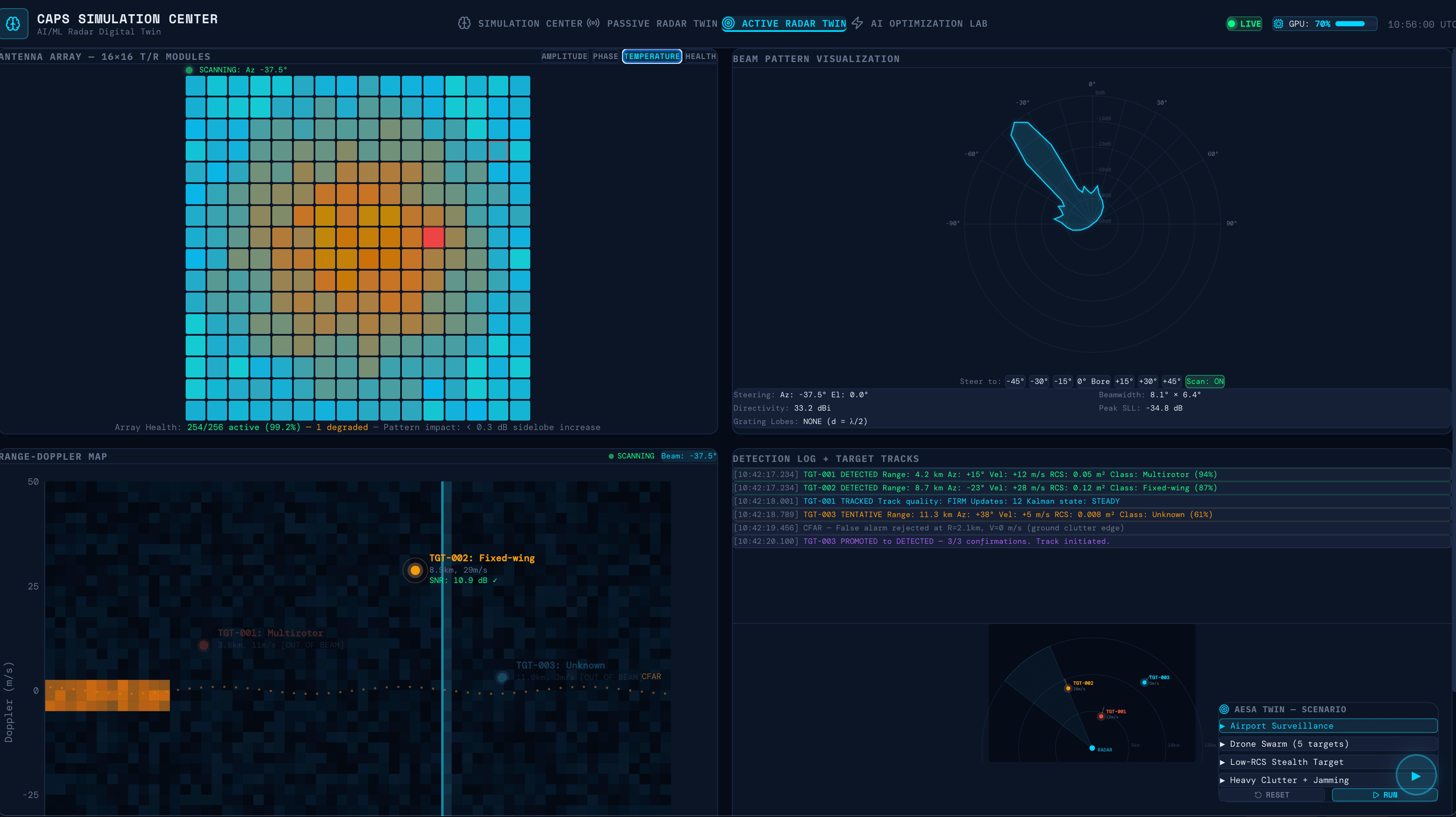 AISAR Radar Simulation View